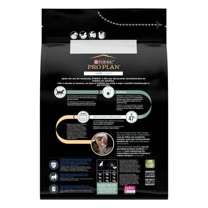 PRO PLAN LIVECLEAR Sterilised Senior 7+ à la Dinde