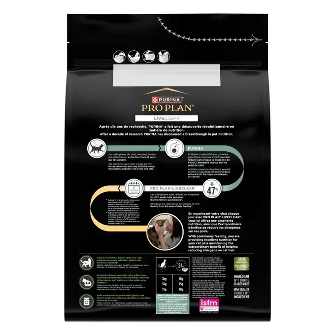 PRO PLAN LIVECLEAR Sterilised Adult 1+ à la Dinde