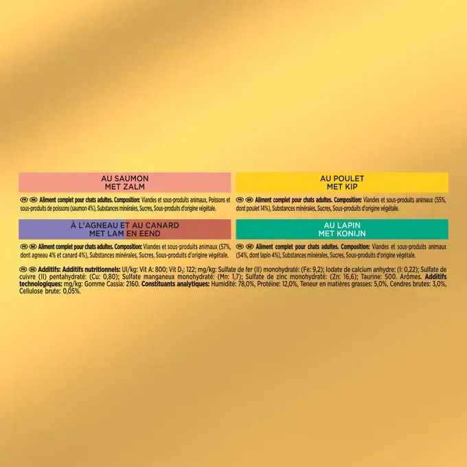 GOURMET® GOLD Les Terrines - Boîtes pour chat