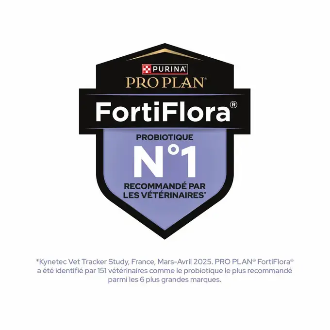 FortiFlora