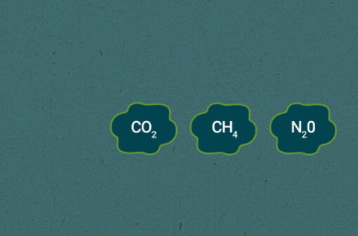 Que signifient Gaz à effet de serre (GES) ?