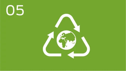 Avenir sans déchets