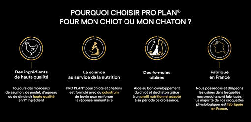POURQUOI CHOISIR PRO PLAN® POUR MON CHIOT OU MON CHATON ?